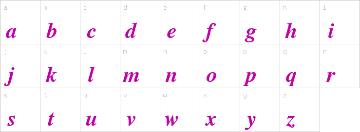 Lowercase characters