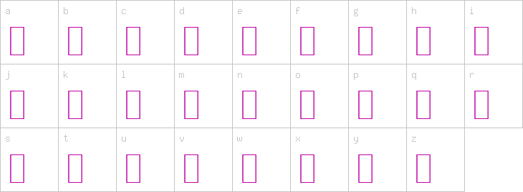 Lowercase characters