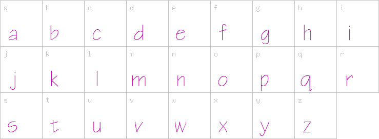 Lowercase characters