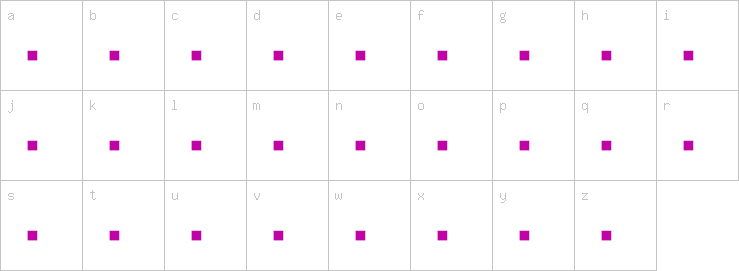 Lowercase characters