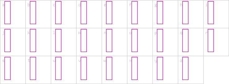 Lowercase characters