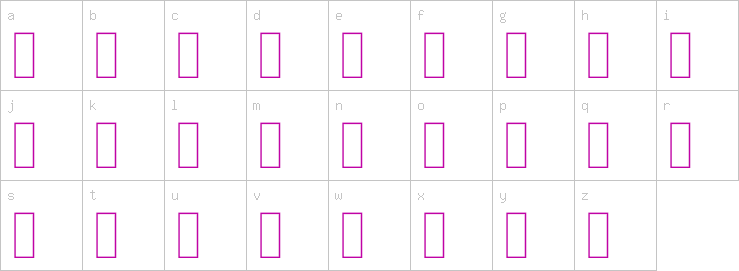 Lowercase characters