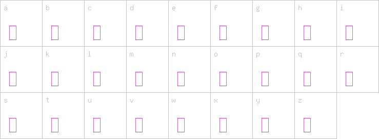 Lowercase characters