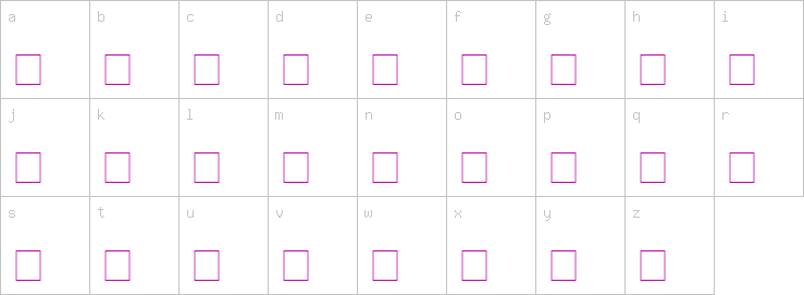 Lowercase characters