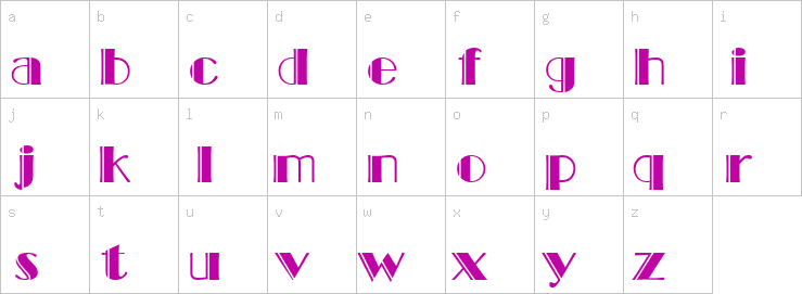 Lowercase characters