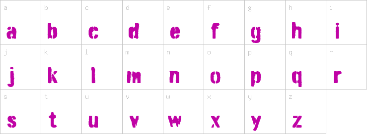 Lowercase characters