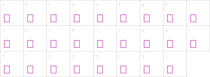 Lowercase characters