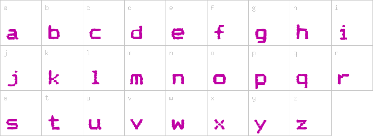 Lowercase characters