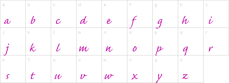 Lowercase characters