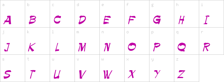 Lowercase characters