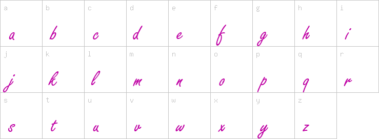 Lowercase characters