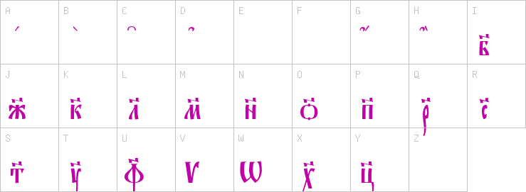 Uppercase characters