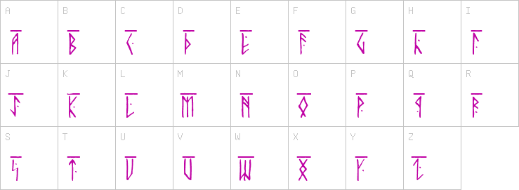 Uppercase characters