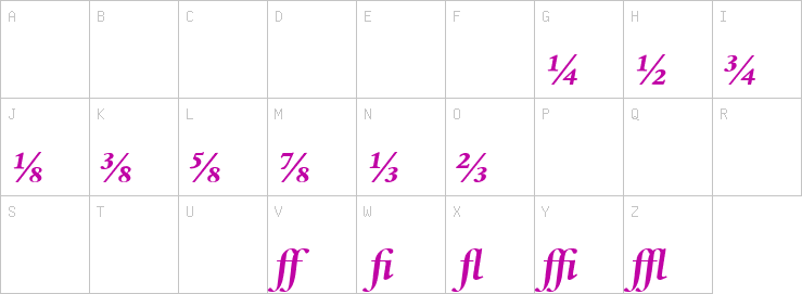 Uppercase characters