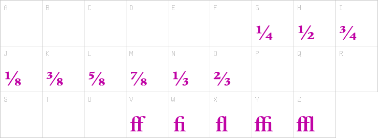 Uppercase characters