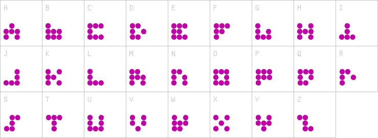 Uppercase characters