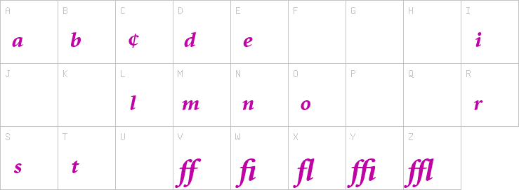 Uppercase characters