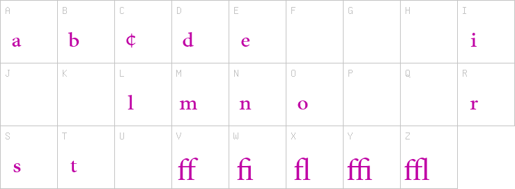 Uppercase characters