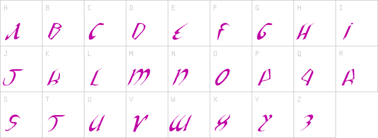 Uppercase characters