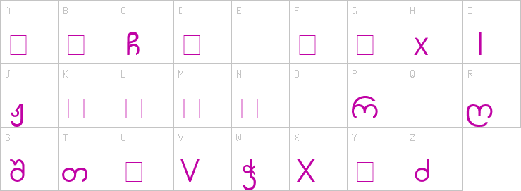 Uppercase characters