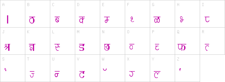 Uppercase characters