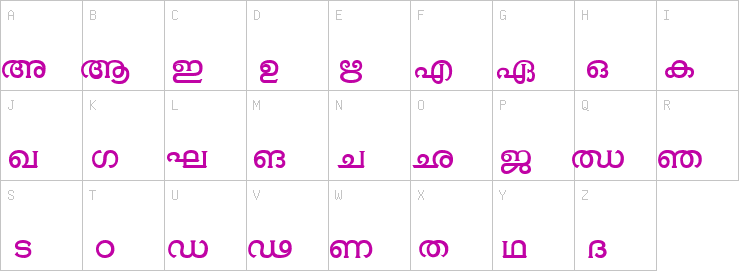 Uppercase characters