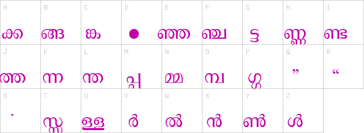 Uppercase characters