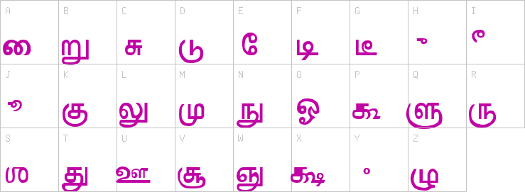 Uppercase characters