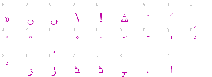 Uppercase characters