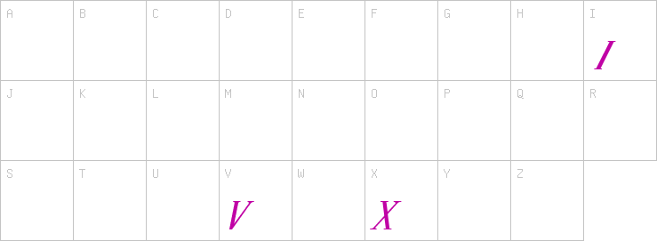 Uppercase characters