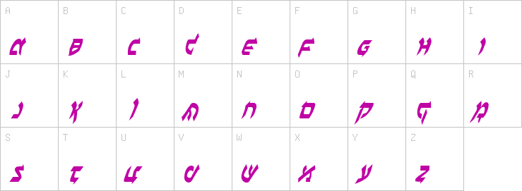 Uppercase characters