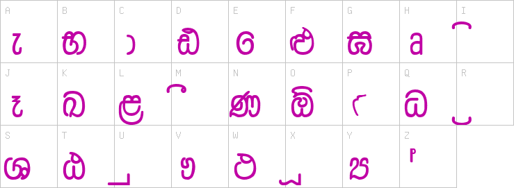 Uppercase characters