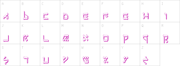 Uppercase characters