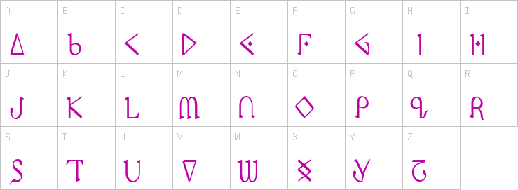 Uppercase characters