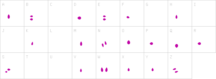 Uppercase characters