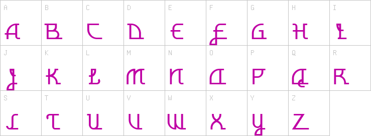 Uppercase characters