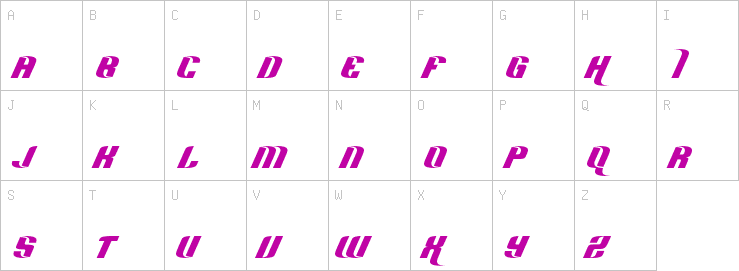 Uppercase characters