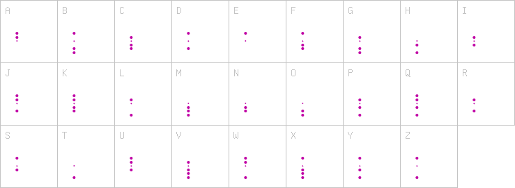 Uppercase characters