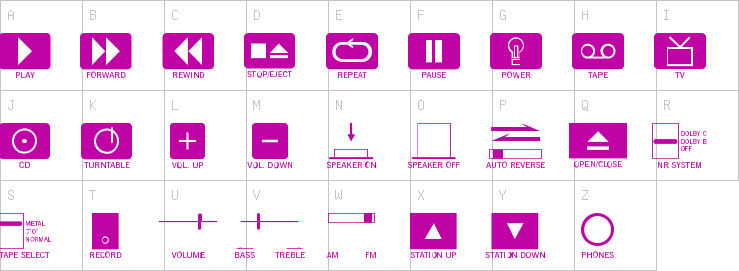 Uppercase characters