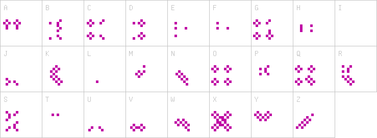 Uppercase characters