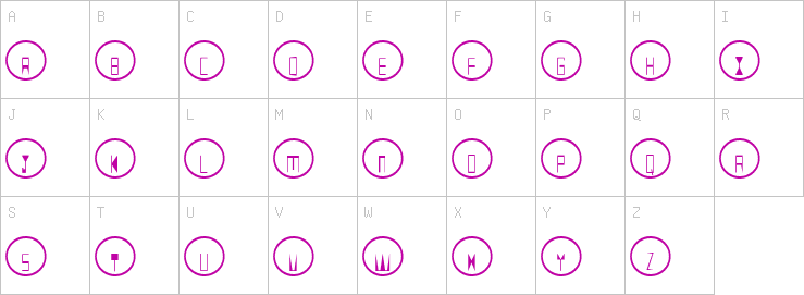 Uppercase characters